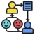 Organisational Behaviour